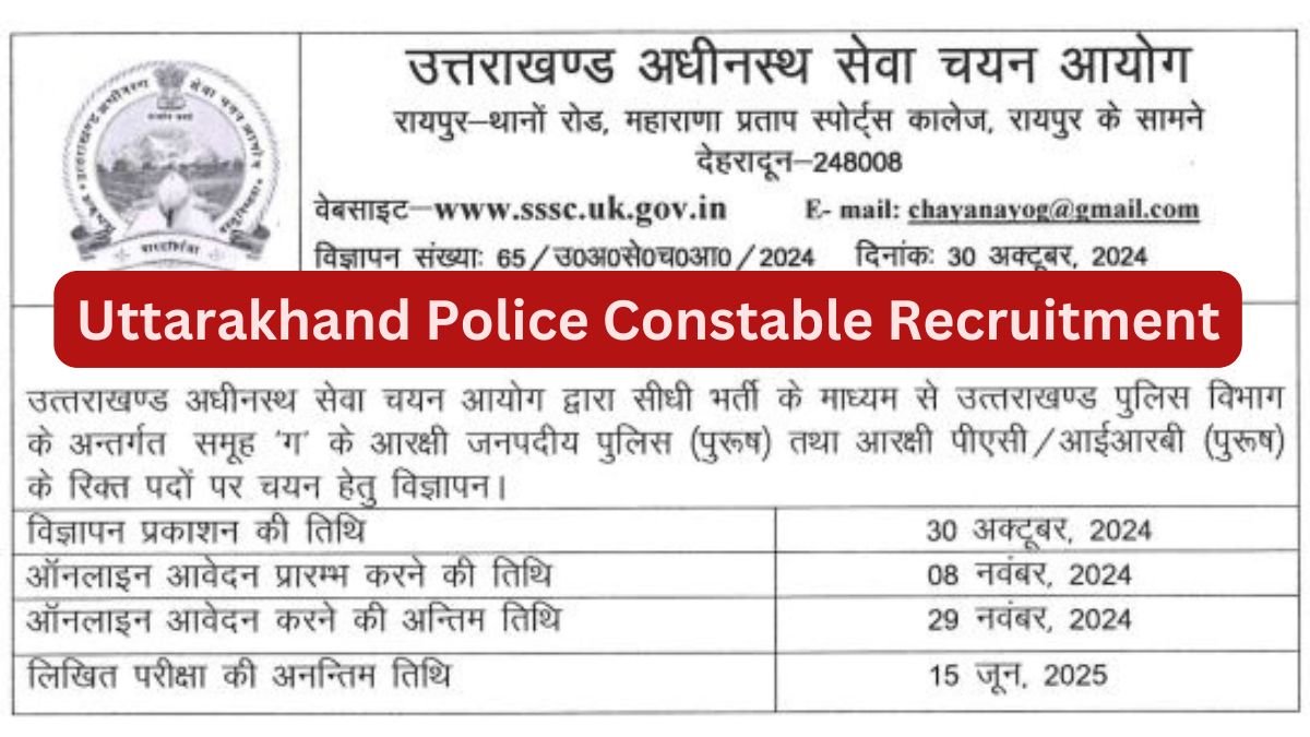 Uttarakhand Police Constable Recruitment 2024 Eligibility, Salary, Last Date