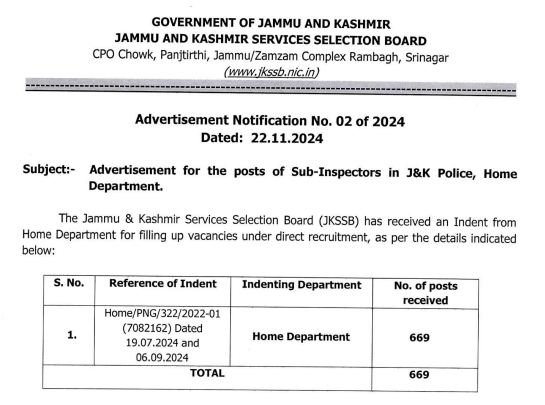 JK Police SI Vacancy 2024 : जम्मू कश्मीर पुलिस में निकली सब इंस्पेक्टर के 669 पदों पर भर्ती, अधिसूचना जारी JK Police SI Vacancy 2024