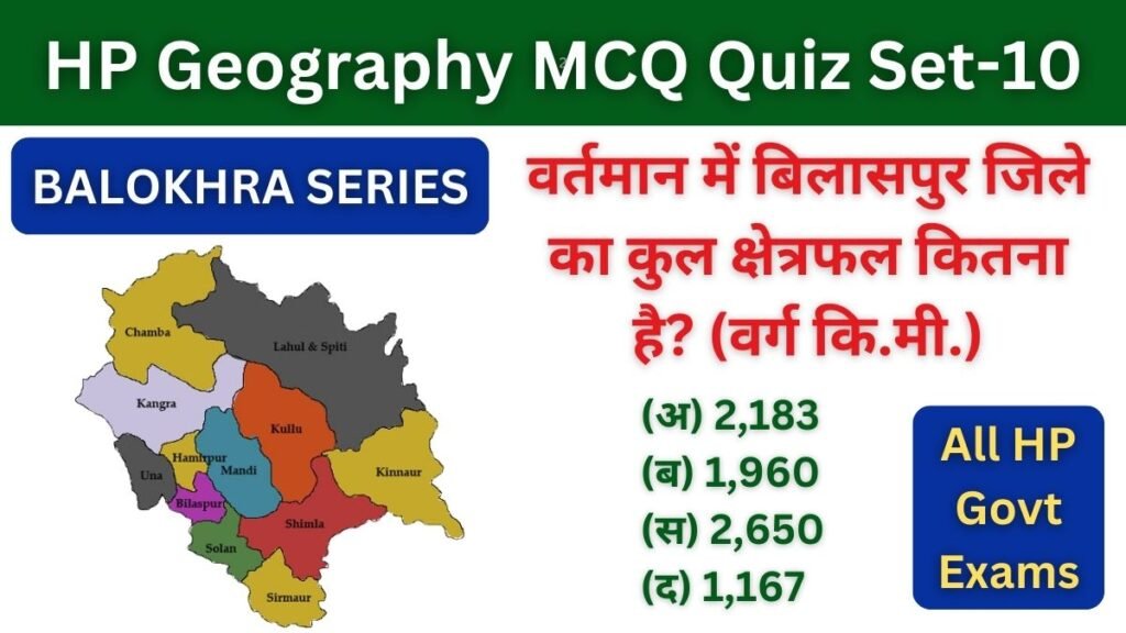 HP Geography MCQ Quiz Set-10  Most Important HP GK Questions Quiz for All HP Govt Exams