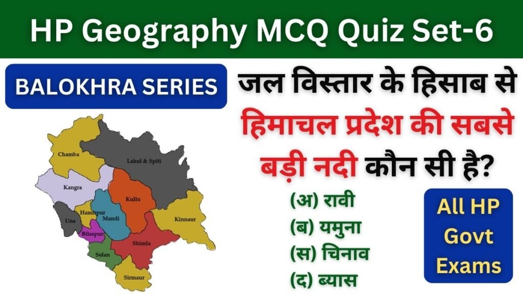 HP Geography MCQ Quiz Set-6  Most Important HP GK Questions Quiz for All HP Govt Exams