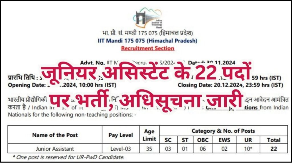 IIT Mandi Junior Assistant Vacancy 2024 : जूनियर असिस्टेंट के 22 पदों पर भर्ती, अधिसूचना जारी IIT Mandi Junior Assistant Vacancy 2024