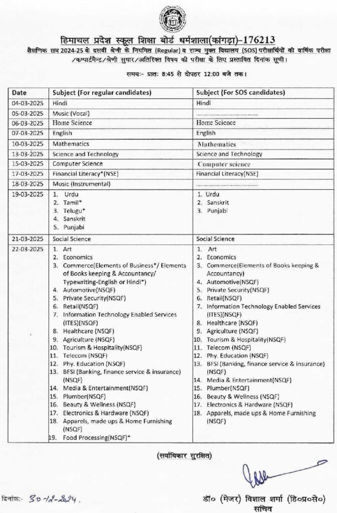 HP Board 10th Date Sheet March 2025