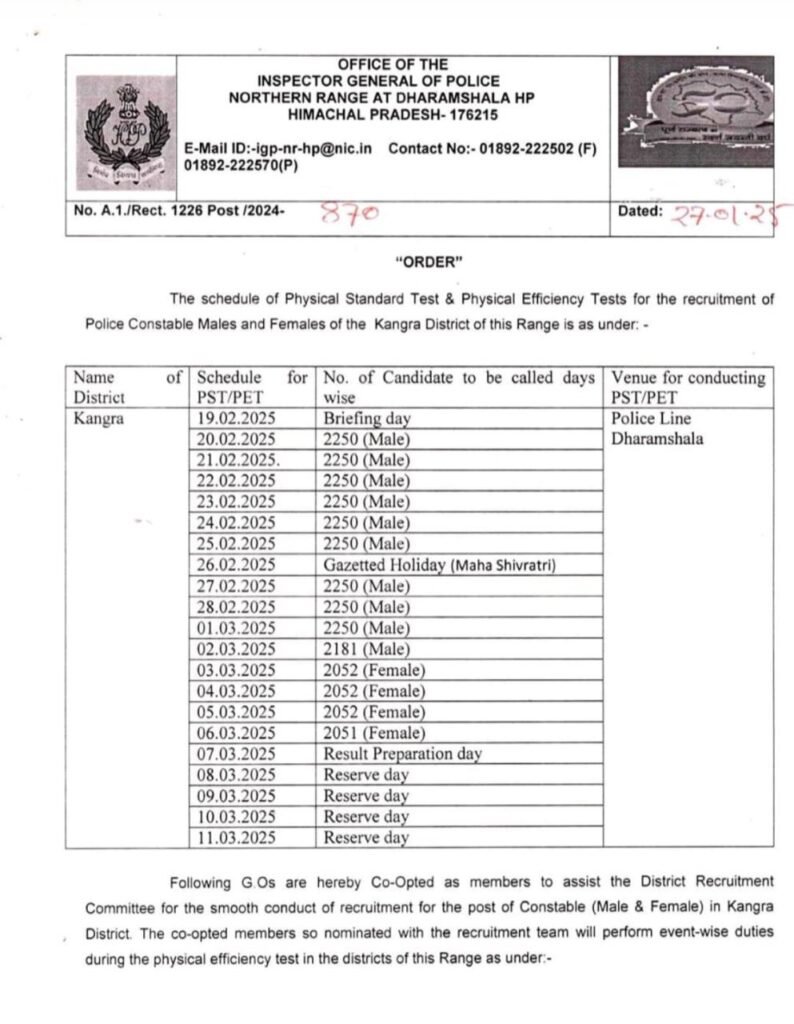 HP Police Constable Admit Card 2025 Download Hall Ticket, Check Physical Exam Date etc...