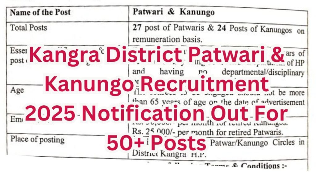 Kangra District Patwari & Kanungo Recruitment 2025 Notification Out For 50+ Posts Kangra District Patwari & Kanungo Recruitment 2025 Notification Out For 50+ Posts