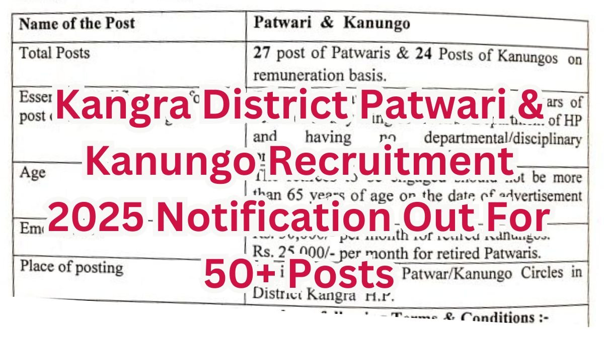 Kangra District Patwari & Kanungo Recruitment 2025 Notification Out For 50+ Posts