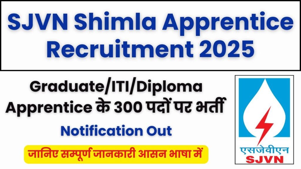 SJVN Shimla Apprentice Recruitment 2025