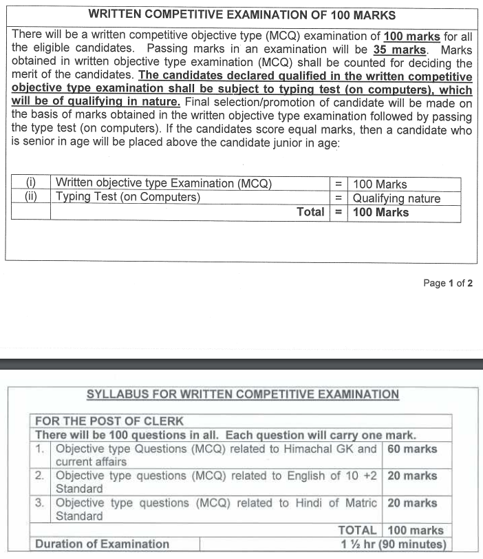 YS Parmar University Clerk Recruitment 2025 YS Parmar University Nauni Clerk 2025 Exam Pattern