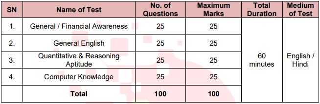 PNB Bank Apprentice Recruitment 2026 Apply Now for 5138 Posts PNB Bank Apprentice Recruitment 2026 Apply Now for 5138 Posts