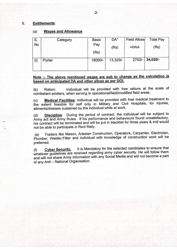 Himachal Hill Porter Company Recruitment 2026 Apply Now for 600 Porter and Other Vacancies