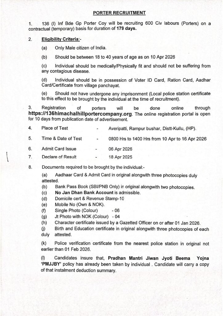 Himachal Hill Porter Company Recruitment 2026 Apply Now for 600 Porter and Other Vacancies