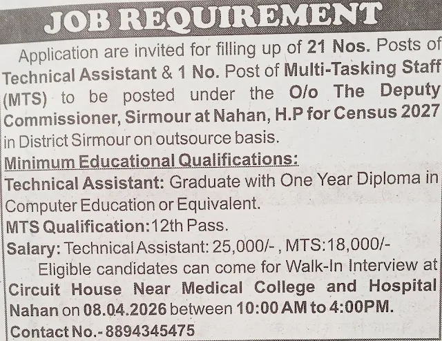 HP Technical Assistant & MTS Recruitment 2026 (Outsource Basis) Apply For 22 Posts