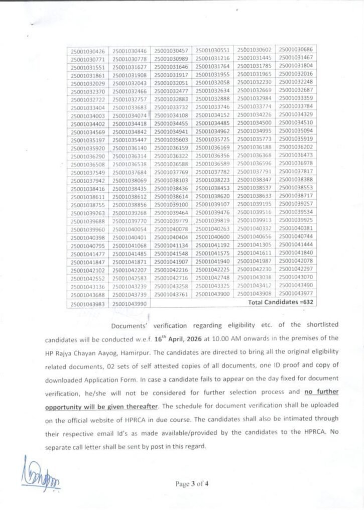 HPRCA TGT Arts Result 2026 Live Download Result Pdf