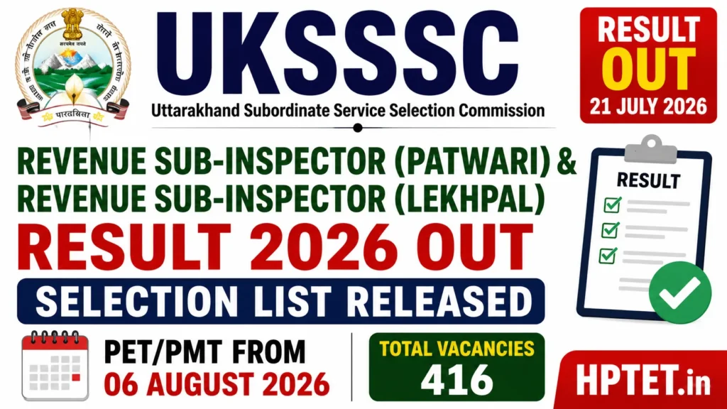 UKSSSC Revenue Sub-Inspector (Patwari) & Lekhpal Result 2026 Out: Selection List Released, PET/PMT from 06 August UKSSSC Patwari & Lekhpal Result 2026